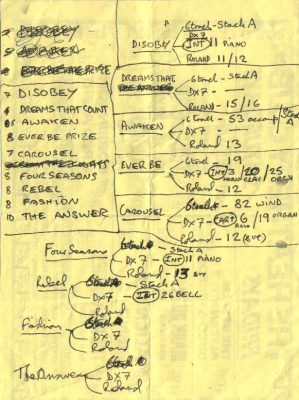 1984.09.08. The Heathery Bar, Wishaw